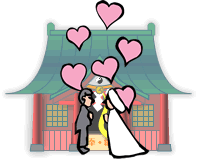 産土様に守護された、天命に向かう結婚のイメージ図です。